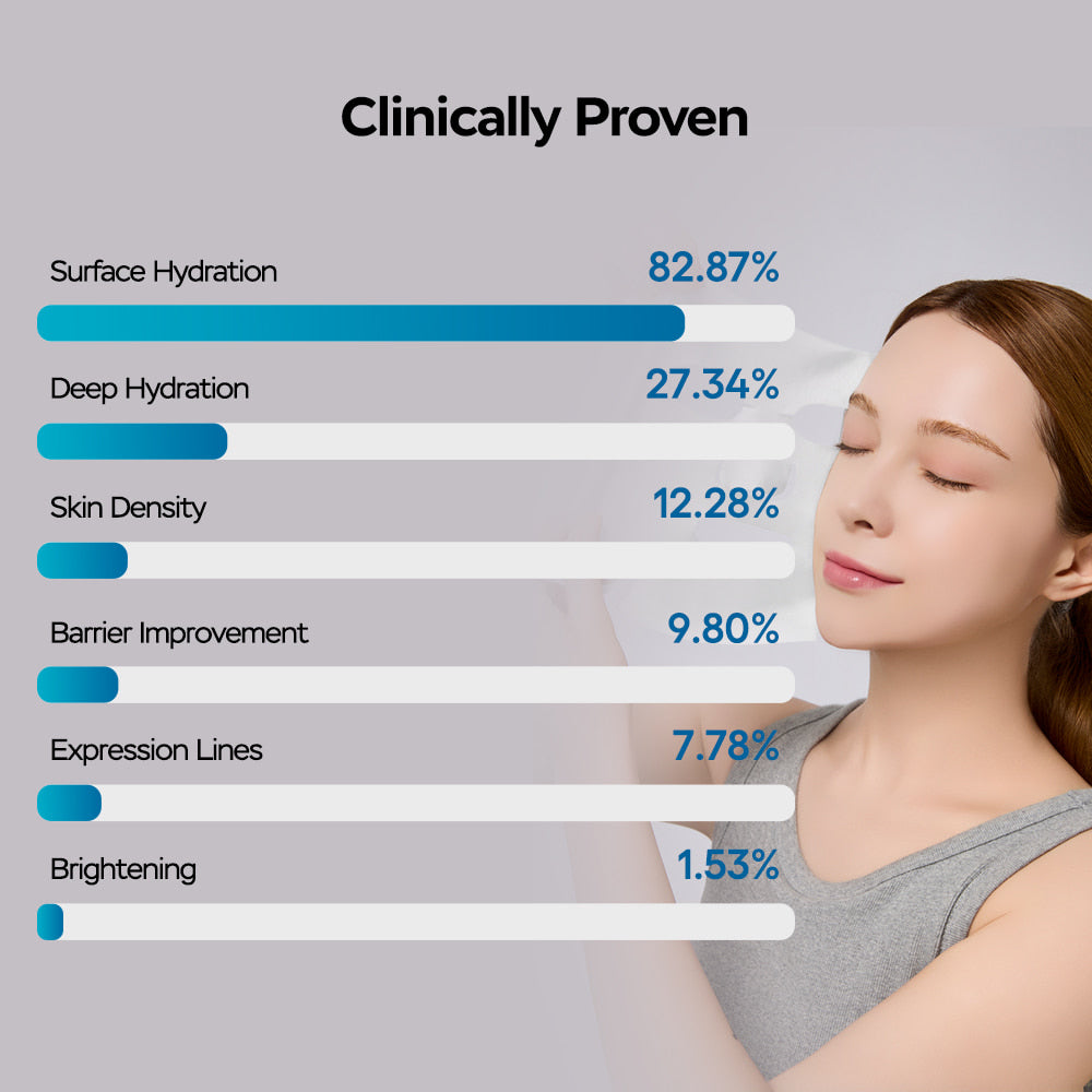 Curecode ExoNAD+ Firming Mask